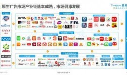 爆料广告视频大全最新,爆款创意一网打尽！